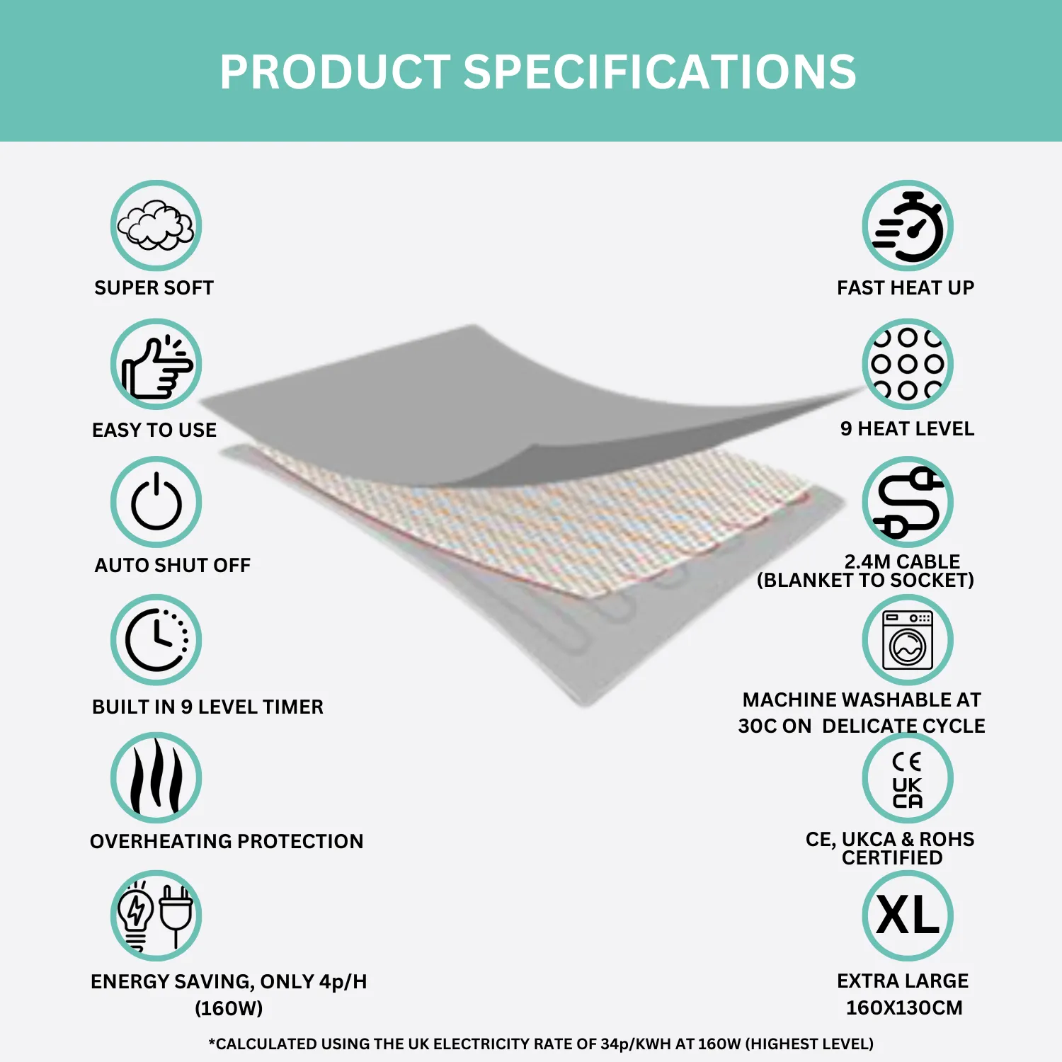 Brown Electric Heated Sherpa Throw
