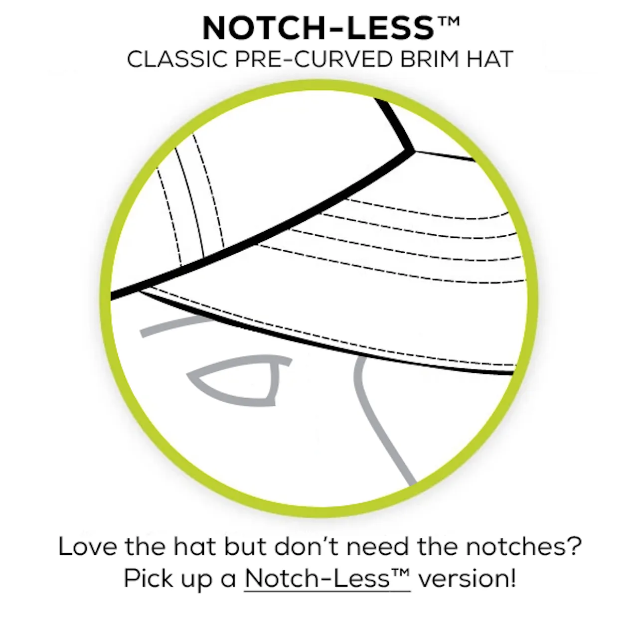 Notch Classic Adjustable Multicam Trucker Blank